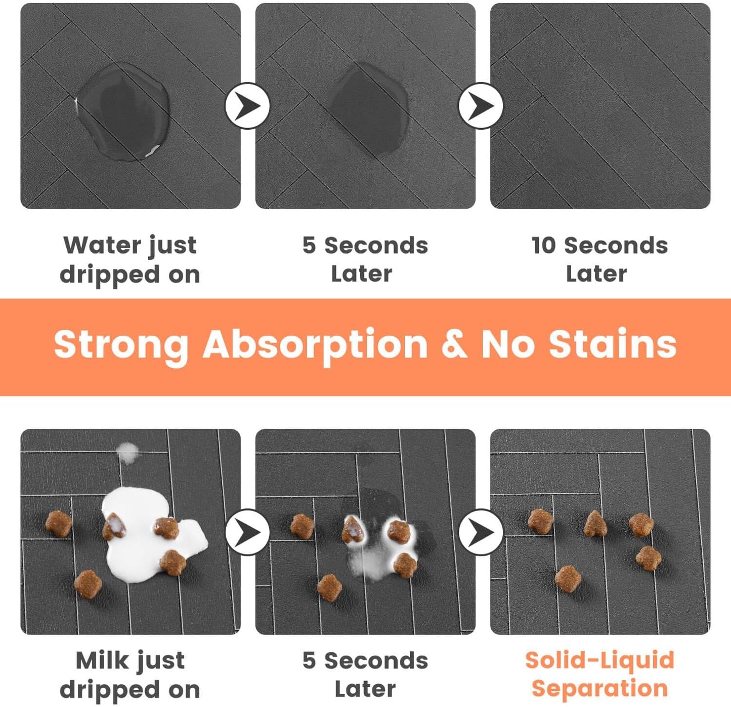 Pet Feeding Mat – Waterproof Bowl Placemat for Dogs & Cats 12"x20"